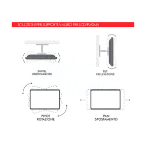 Supporto tv slim da muro orientabile 19 - 37 pollici acciaio vesa 200, portata 25kg - Oniroview