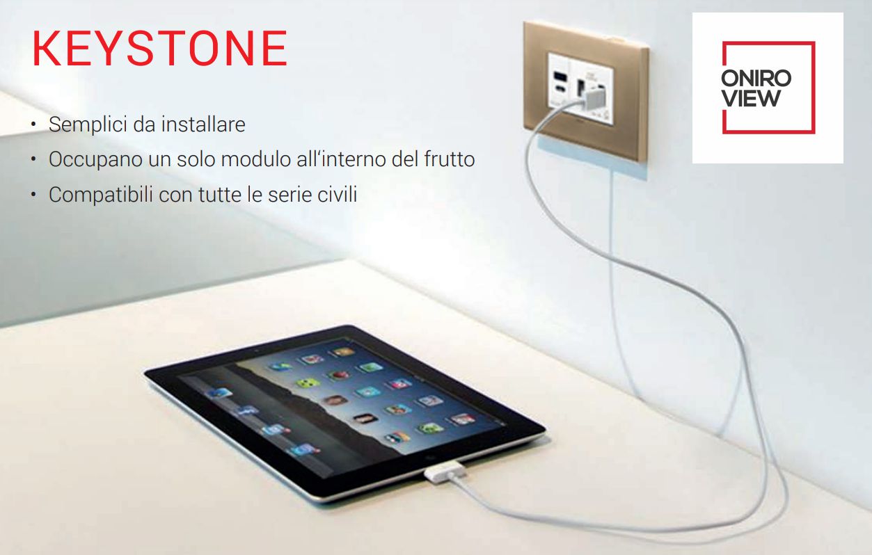 Presa USB da Muro 5V 3A 15W Modulo Aggancio Keystone per Serie Civili per Ricarica, Bianco
