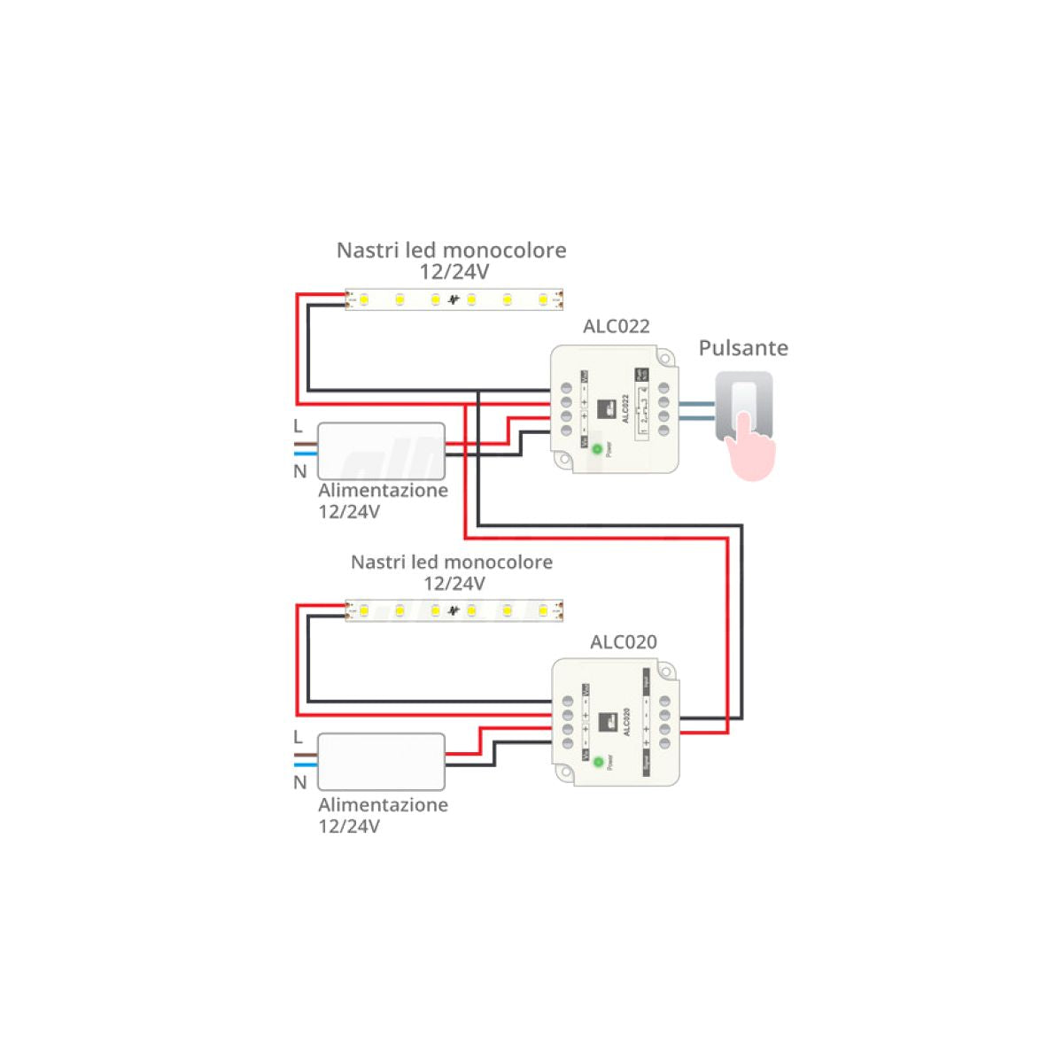 Amplificatore per Strisce Led Monocolore 12/24V - 10A