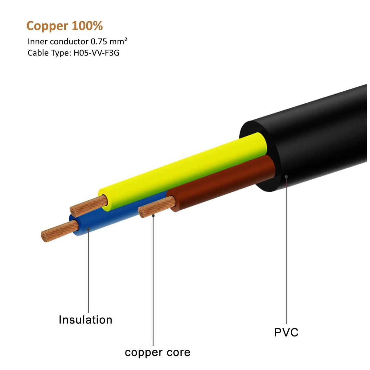 Cavo Alimentazione PC 3mt Spina 10A Presa Tripolare IEC320 Tripolare