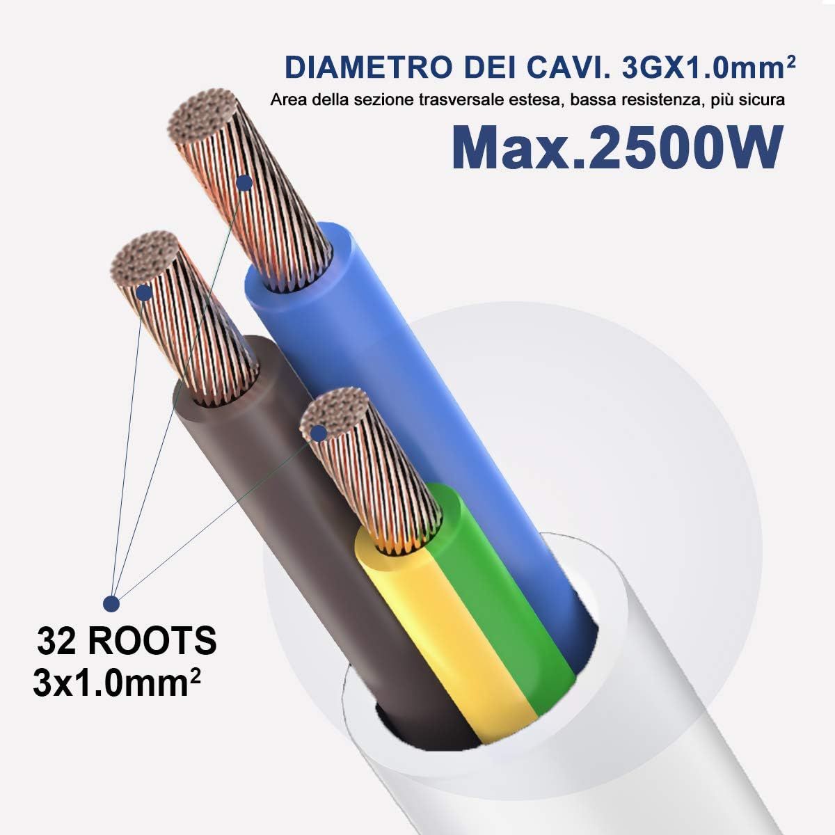 Ciabatta Con Interruttore 5 Posti Trivalenti Spina 16A Cavo 1.5mt