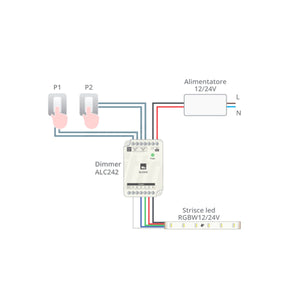 Controller Led RGBW 12/24V 12A max - 3A per canale - 4 canali - Comando con due pulsanti opto isolati