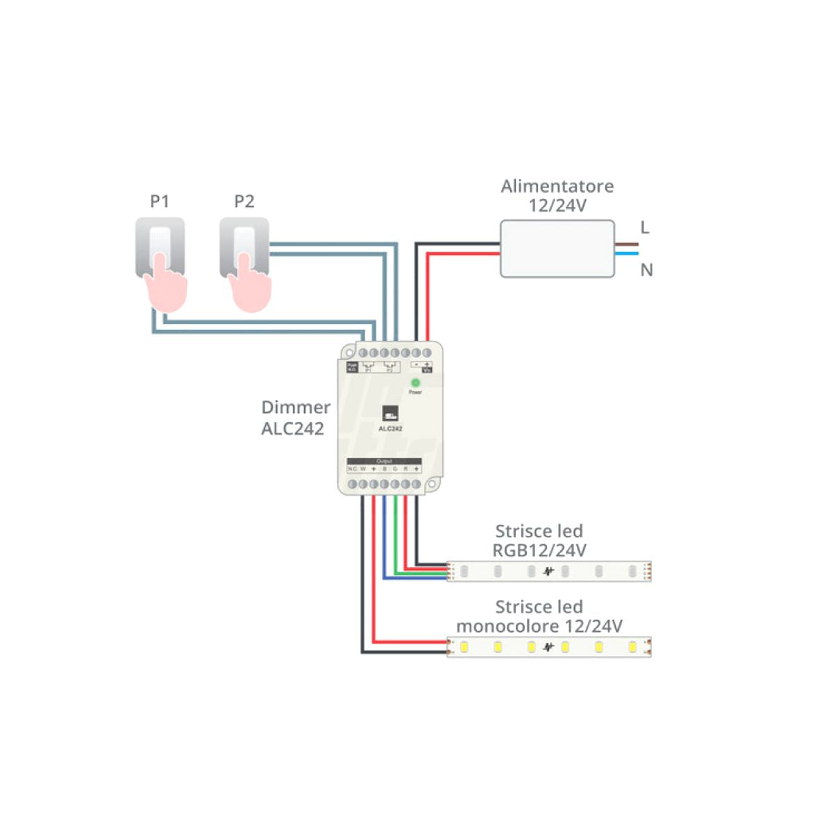 Controller Led RGBW 12/24V 12A max - 3A per canale - 4 canali - Comando con due pulsanti opto isolati