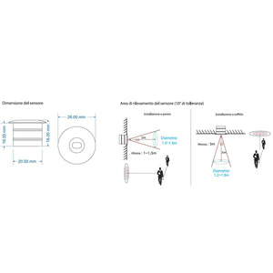 disegni tecnici sensori per scale