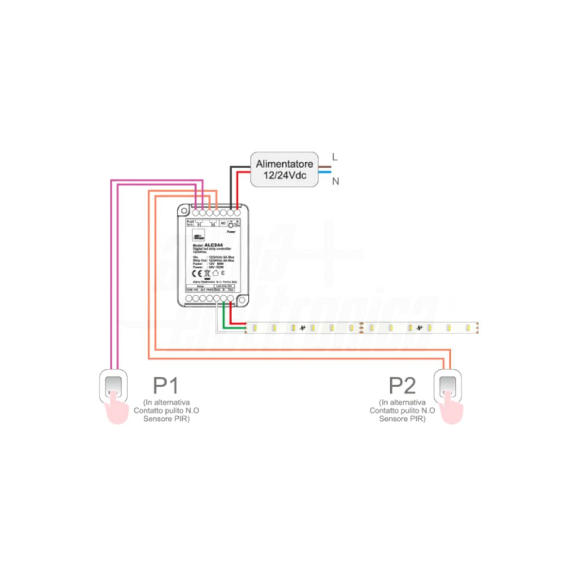 Controller per Strip Led Digitali 12V 24V Effetto Running Progressivo