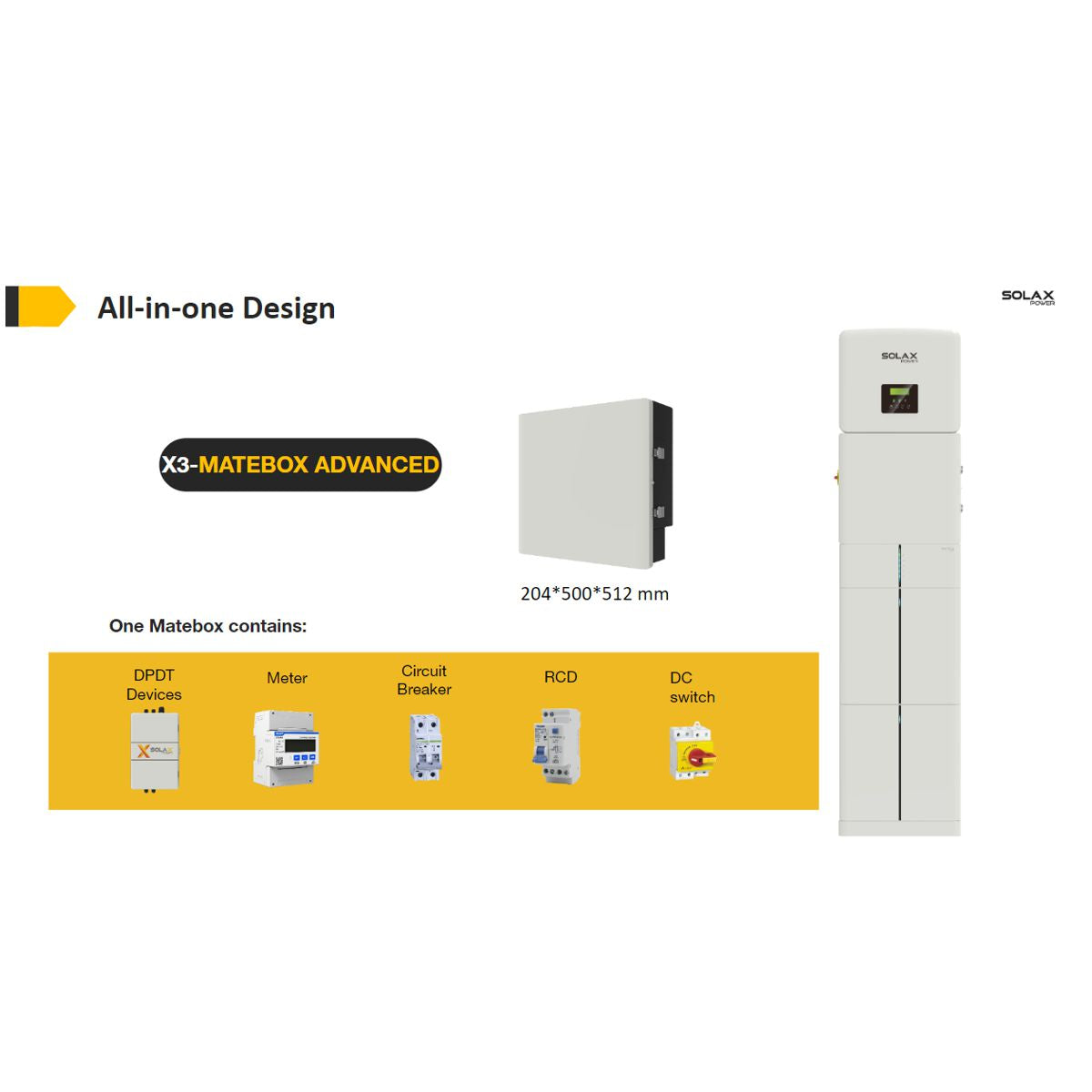 Dispositivo di Commutazione Trifase X3-Matebox Advanced