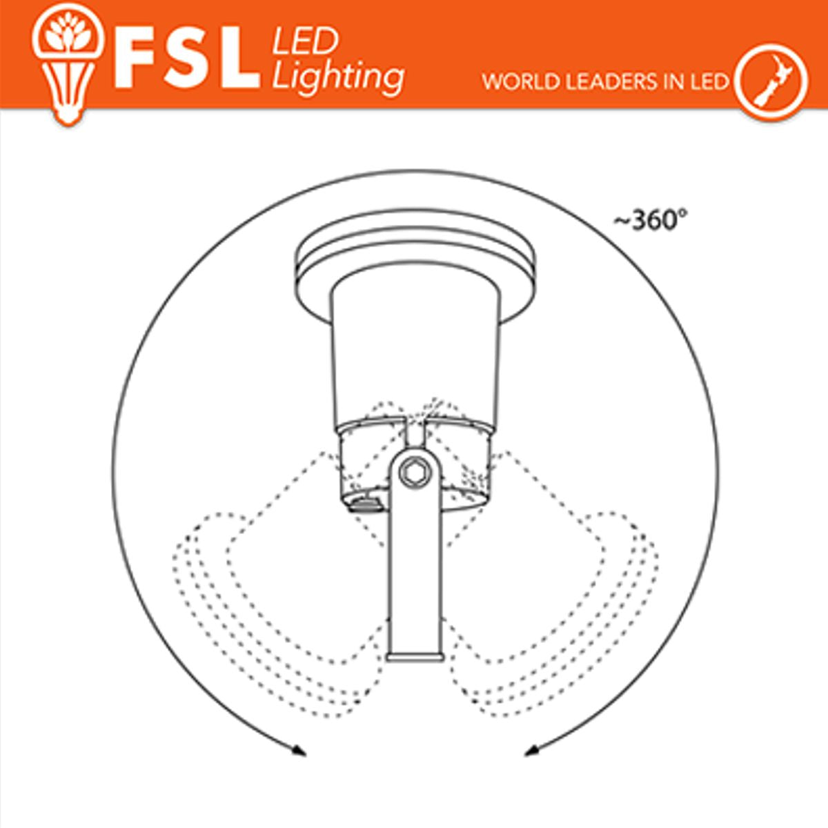 Faretti da Esterno per Giardino a Terra IP65 GU10 Corten