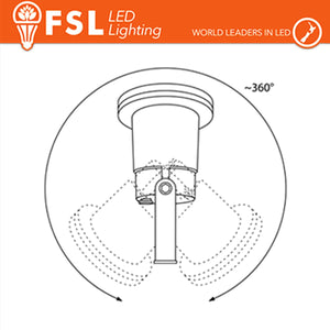 Faretti da Esterno per Giardino a Terra IP65 GU10 Corten