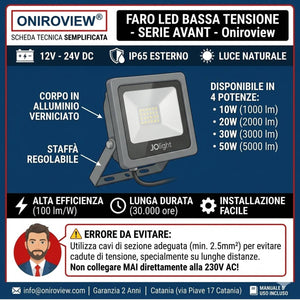 infografica Faro Led 12V 24V 10-50W Esterno Luce Naturale 4000K