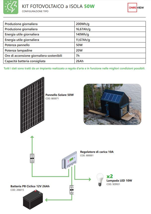 Impianto Fotovoltaico a Isola 50W Kit con Regolatore di Carica Lampadine e Accessori