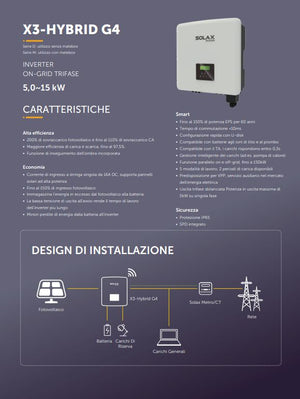 Inverter Ibrido 6KW Trifase Fotovoltaico Dual MPPT+ Sezionatore Solax