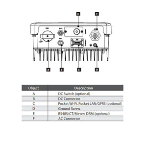 Interter Ibrido 10Kw Fotovoltaico Solax Trifase Dual MPPT+ Sezionatore