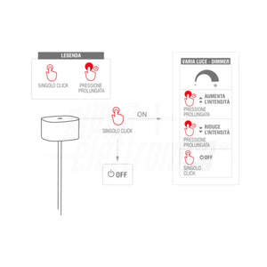 Lampada Ricaricabile da Tavolo USB Led 2W Luce Calda IP44 Sabbia