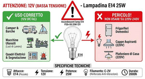 infografica Lampadina filamento rinforzato 12V attacco piccolo E14.