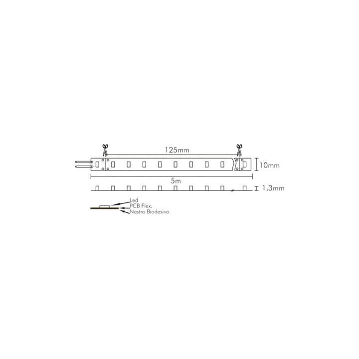 Strisce Led 24V Dimmerabile 20mt Long distance Professionale 9,6W/m  Luce Naturale