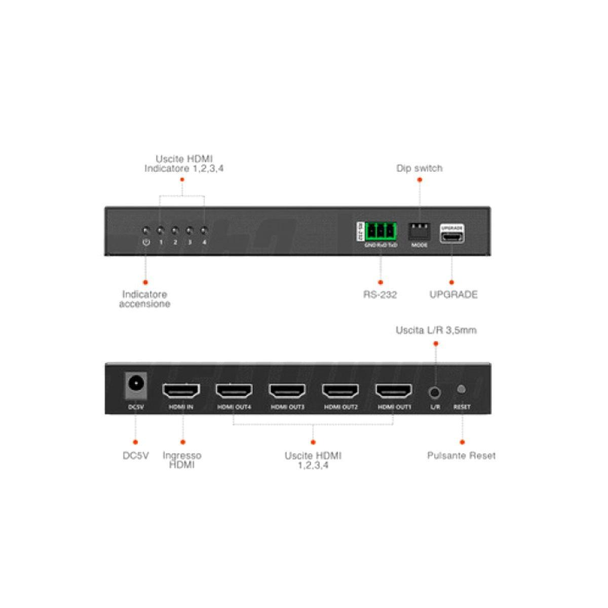 Video Wall Controller 1x4 HDMI 1080p