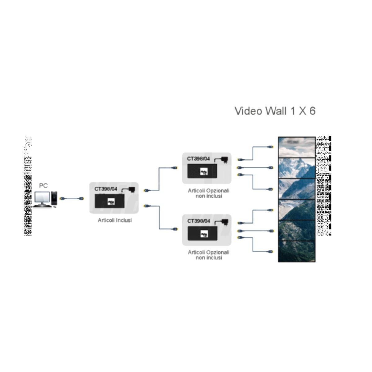 Video Wall Controller 1x4 HDMI 1080p