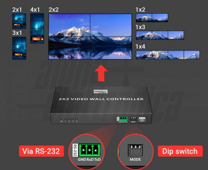 Video Wall Controller 1x4 HDMI 1080p