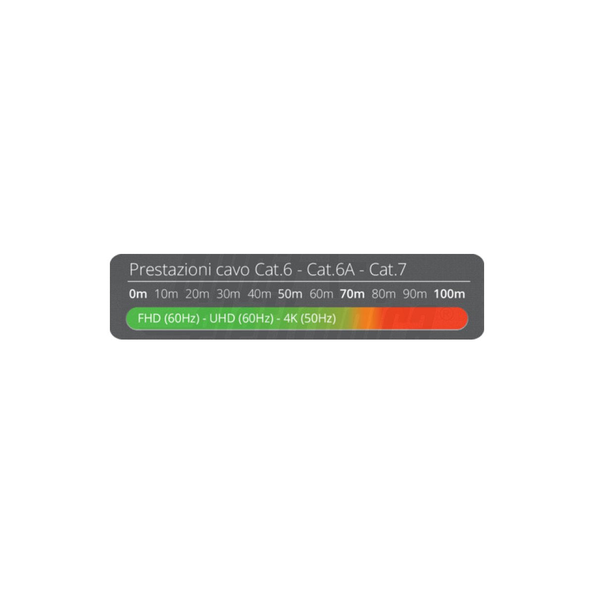 Extender HDMI 4K 60Hz 70 m Loop Out IR PoC su Cat 6 - foto 9