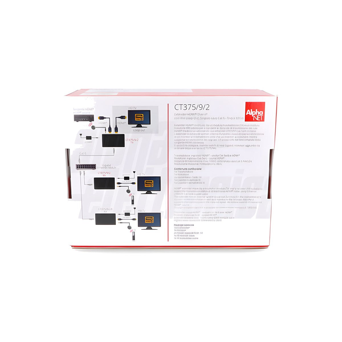Extender HDMI LAN Over IP 1080p 100 m IR Loop Out - foto 11