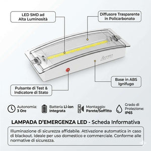 Infografica scheda tecnica lampada emergenza da parete LED con dettagli su LED SMD, batteria integrata, grado IP65, materiali e autonomia di 3 ore.