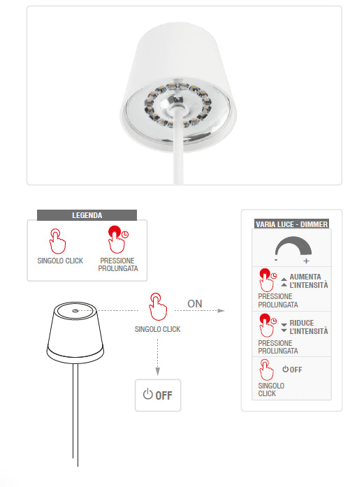 Lampada da Tavolo Ricaricabile Corten Senza Fili Touch (bundle)