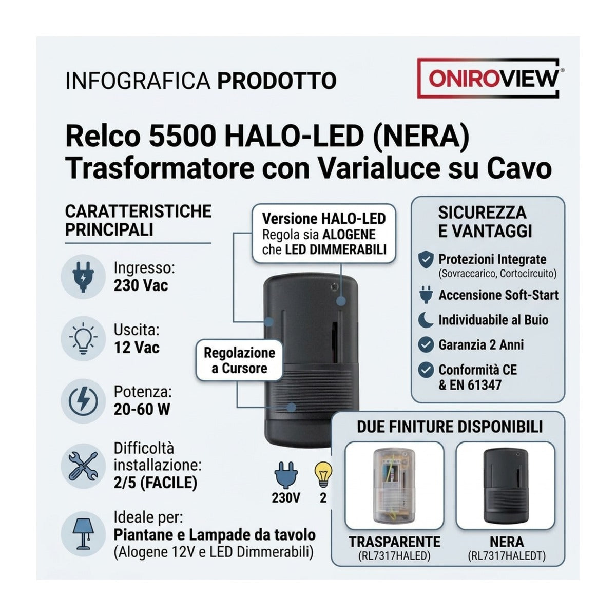 infografica Varialuce Relco 5500N 12V 20 - 60W per Alogene e LED Dimmerabili Nero