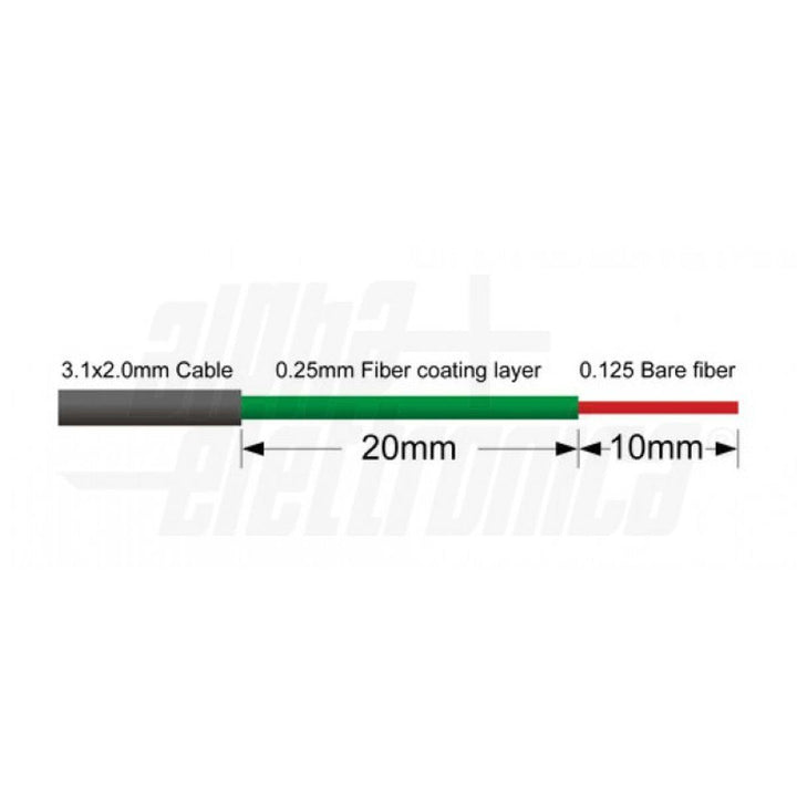 Connettore fibra ottica rapido SC/APC - Fast connector
