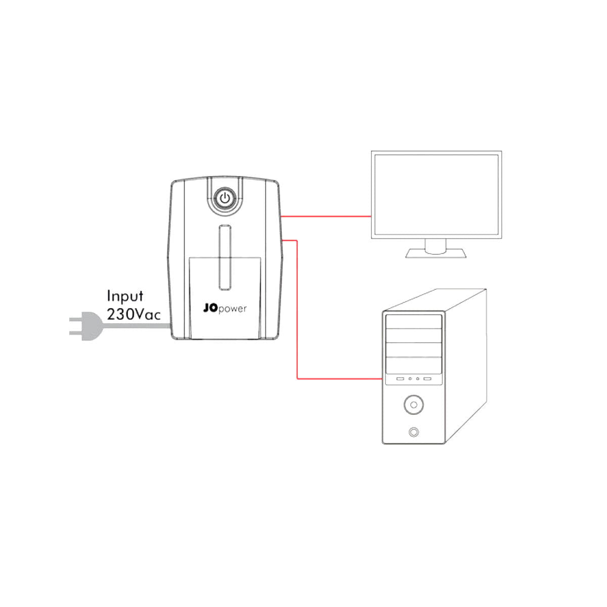 Gruppo di continuità UPS 2200VA - 1320W - Line Interactive - 4 Prese Schuko