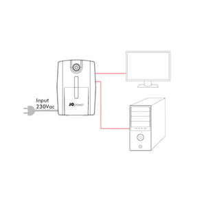 Gruppo di continuità UPS 2200VA - 1320W - Line Interactive - 4 Prese Schuko