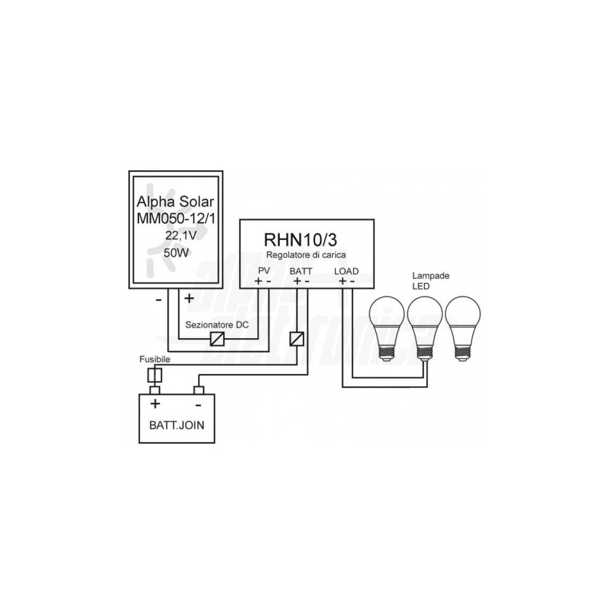 Impianto Fotovoltaico 50W - 12V - Kit con Regolatore di Carica e Lampade Led