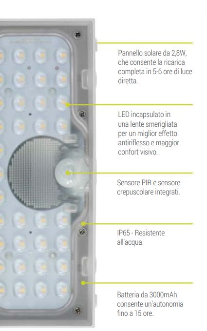 Applique Solare A LED Alpha Elettronica Bricketto – 6W 4000K – 800 Lm – IP65 – Sensore PIR 140° – Batteria 3000mAh – JO462BNW