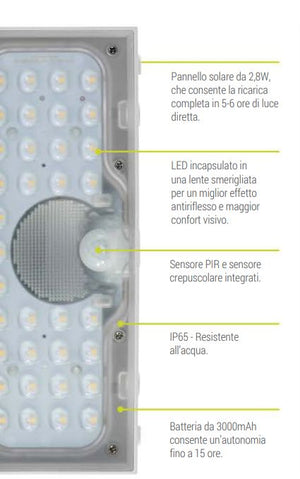 Applique Solare da Esterno Led IP65 6W Parete con Sensore Crepuscolare e Pir Luce Calda