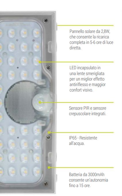 Applique Solare da Esterno Led IP65 6W Parete con Sensore Crepuscolare e Pir Luce Calda