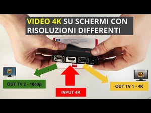 Splitter hdmi 2 uscite attivo 4K 60hz idoneo sky q HDR compatibile con smart EDID, con scaler